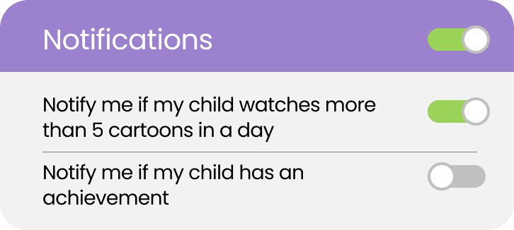 data settings 4
